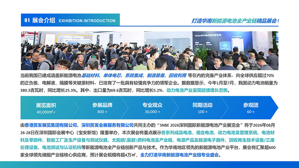 SNBE 2025新能源電池展 -張先生_02.jpg