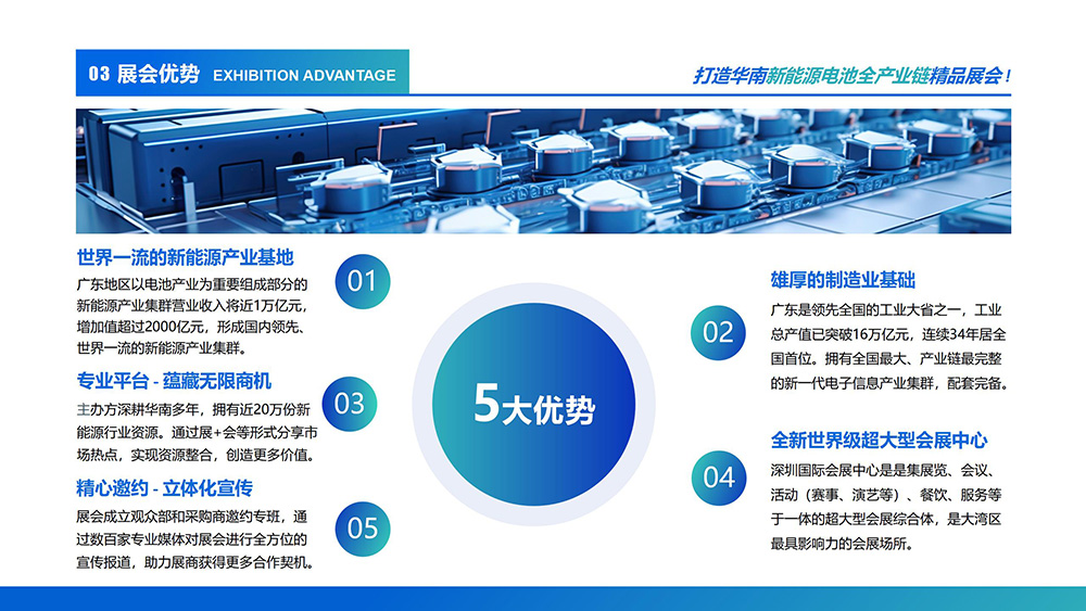SNBE 2025新能源電池展 -張先生_04.jpg